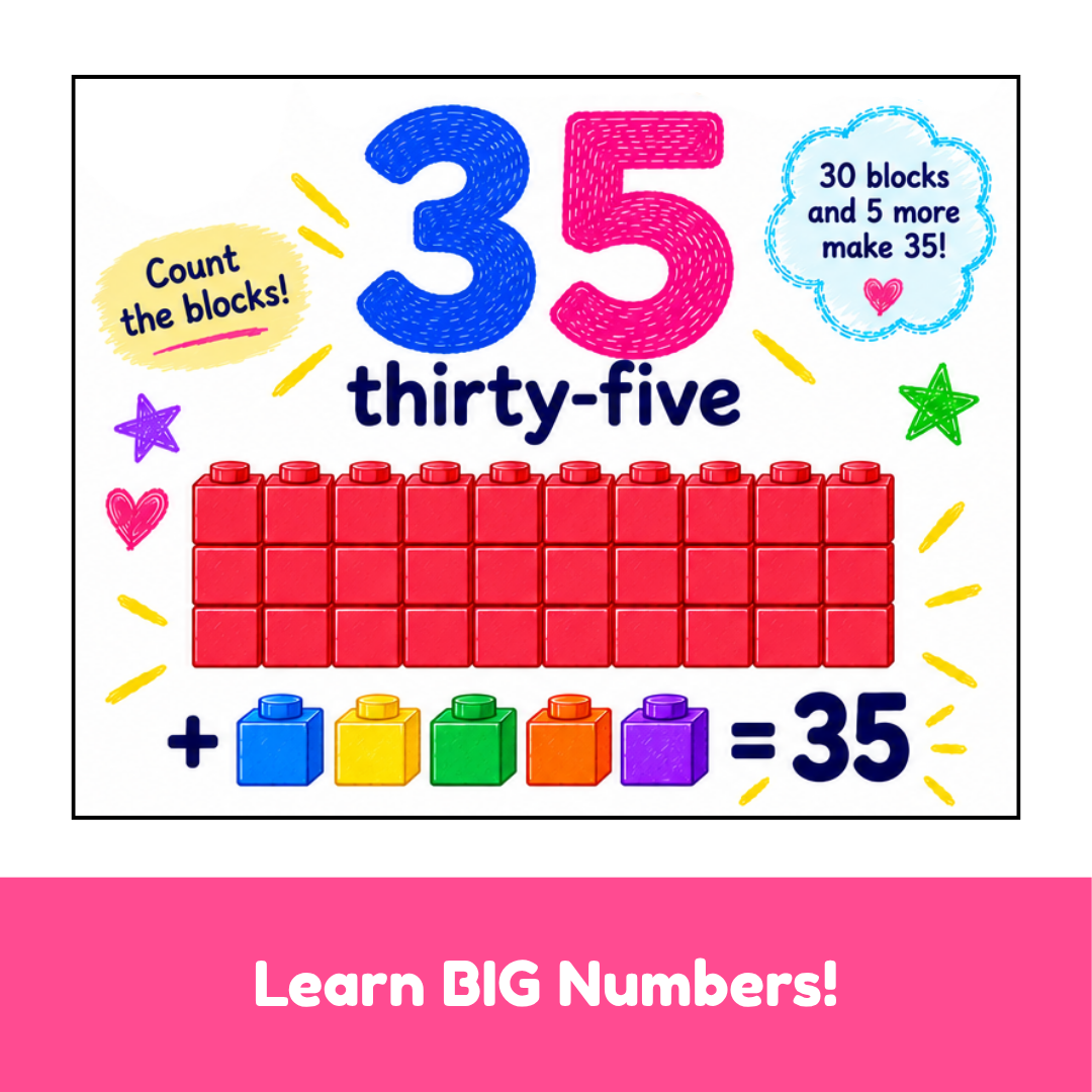 A colorful educational math poster for learning big numbers, featuring the number 35 represented by red building blocks and smaller colored blocks below. The poster includes playful text and star, heart, and cloud graphics on a white background, with a pink banner at the bottom reading 'Learn BIG Numbers!'.