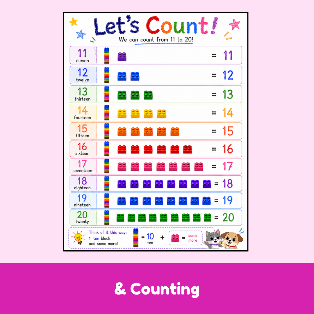 Ready-To-Learn Program