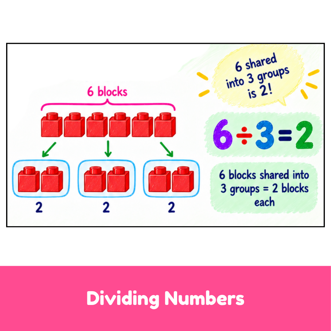 Math Mastery