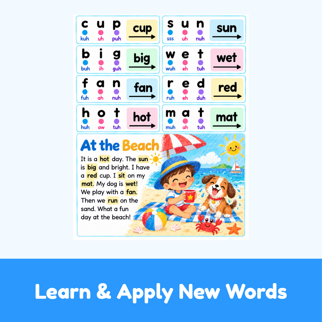 Decode & Read