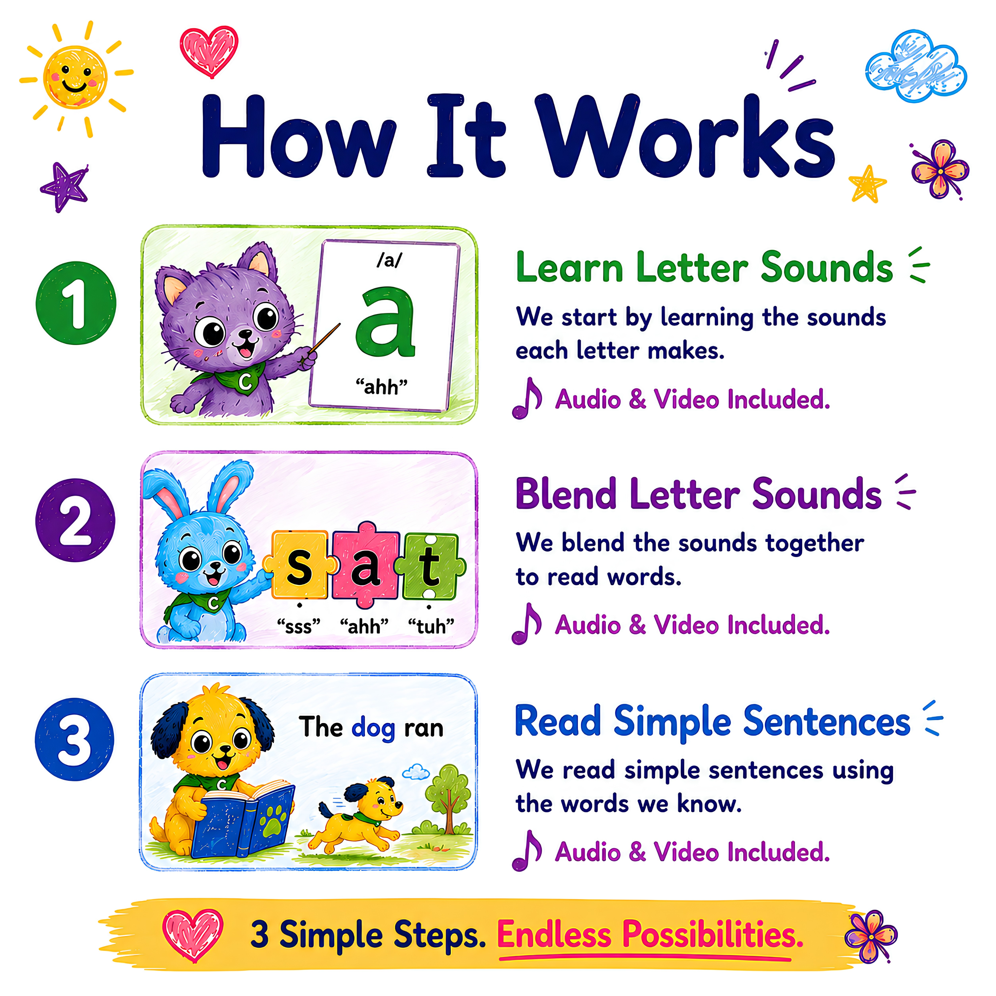 2-Book Reading System