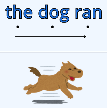 Alt Image